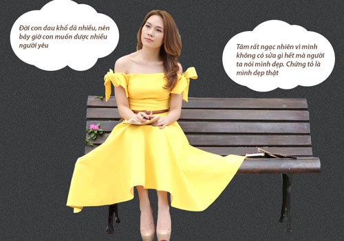 Bo suu tap giai quoc te, tai san vai chuc ty cua My Tam hinh anh