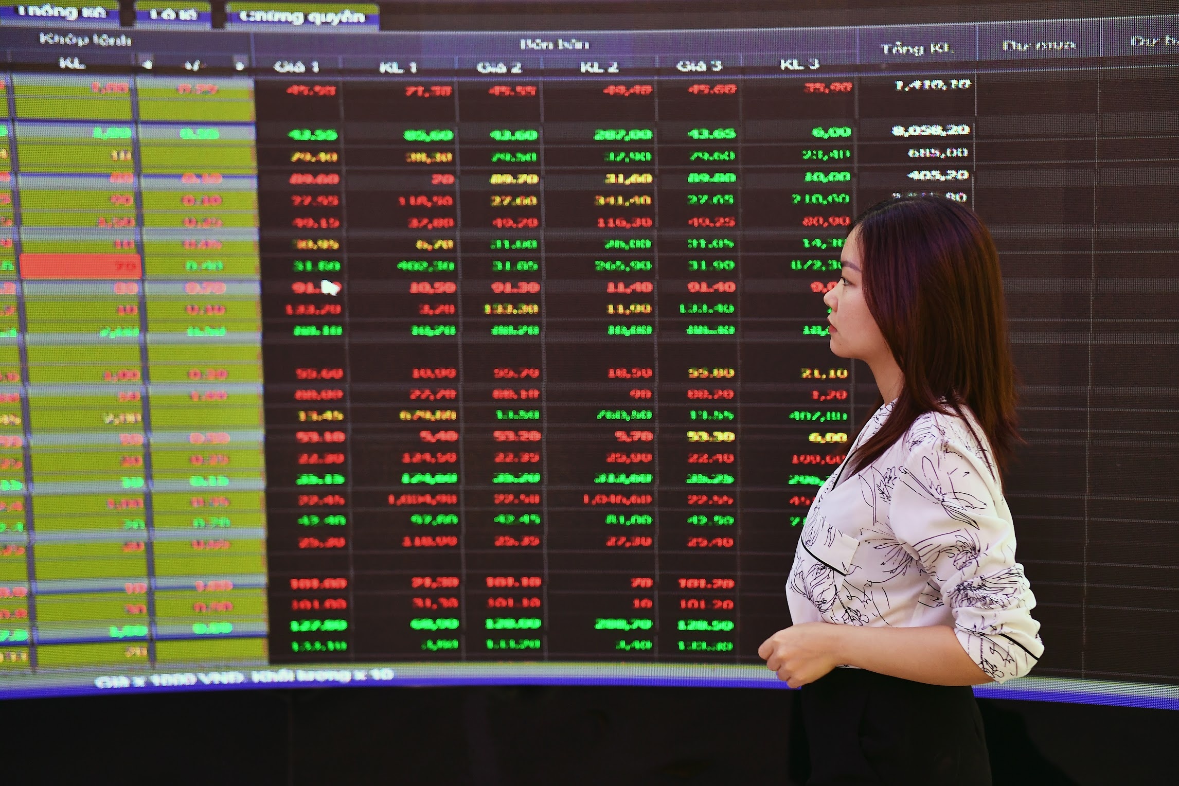 Chien luoc dau tu co phieu,  Nen mua co phieu nhu the nao,  Cac nganh hoi phuc nhanh anh 1