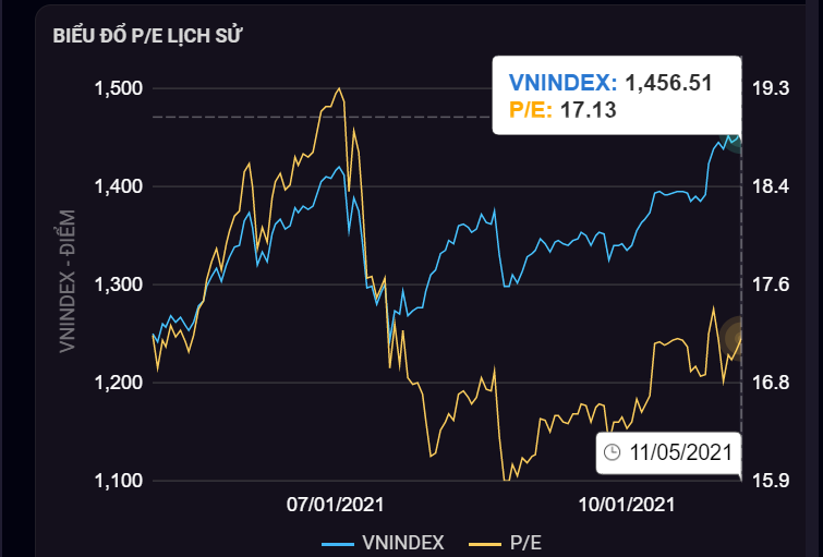 Dau tu chung khoan,  giao dich chui,  vi pham linh vuc chung khoan anh 3