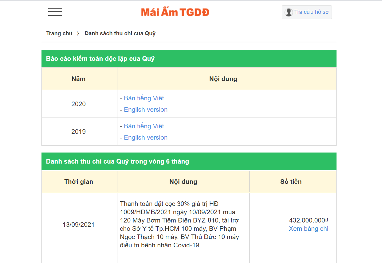 Hoat dong tu thien,  Quy tu thien Mai am The Gioi Di Dong,  gioi chu MWG anh 1