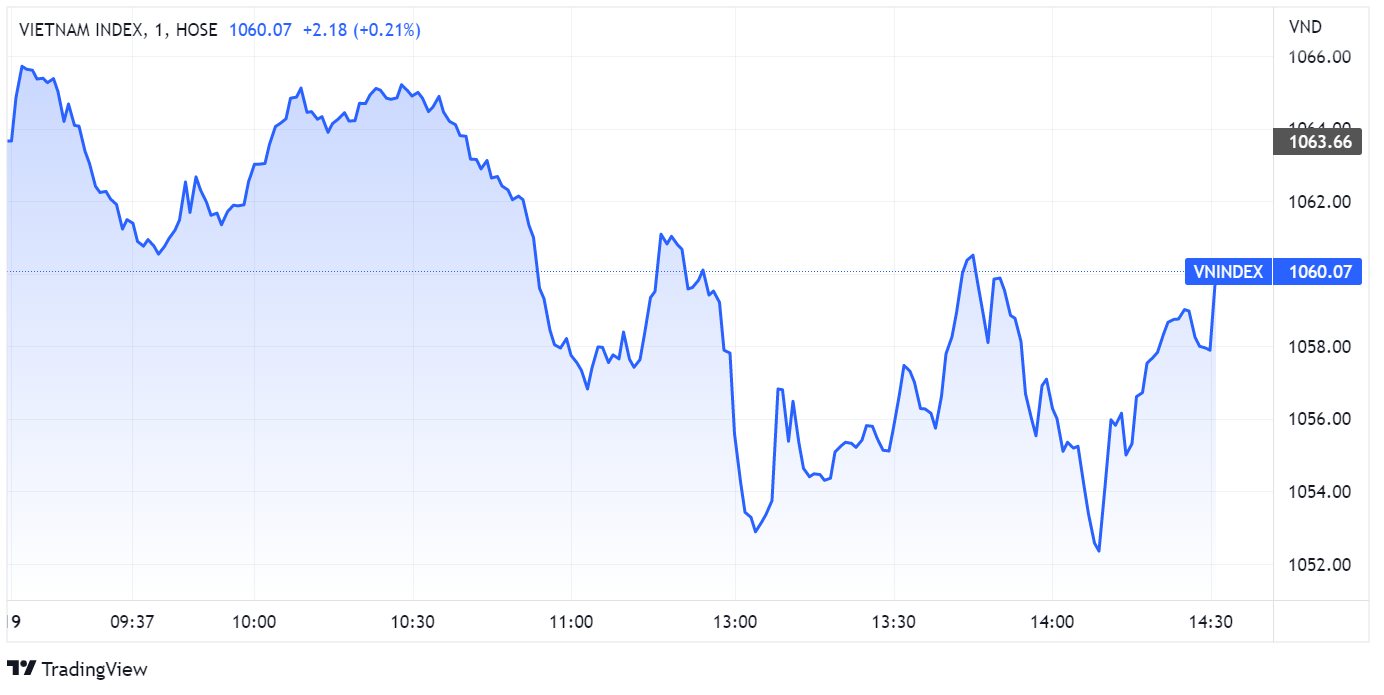 chung khoan ngay 19/10,  dong tien,  co phieu anh 1
