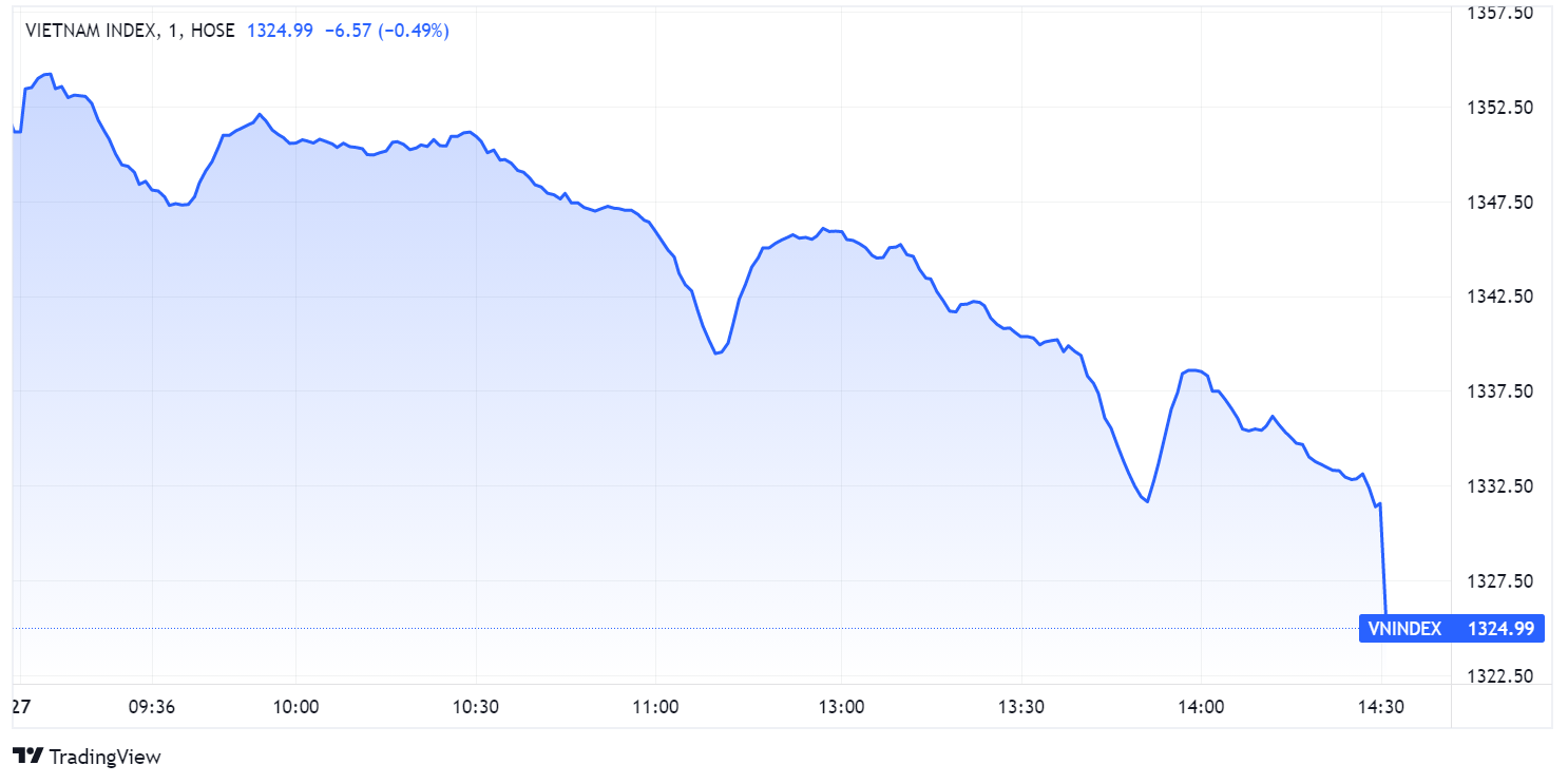 Thi truong chung khoan,  chung khoan lao doc,  co phieu ho Louis anh 1