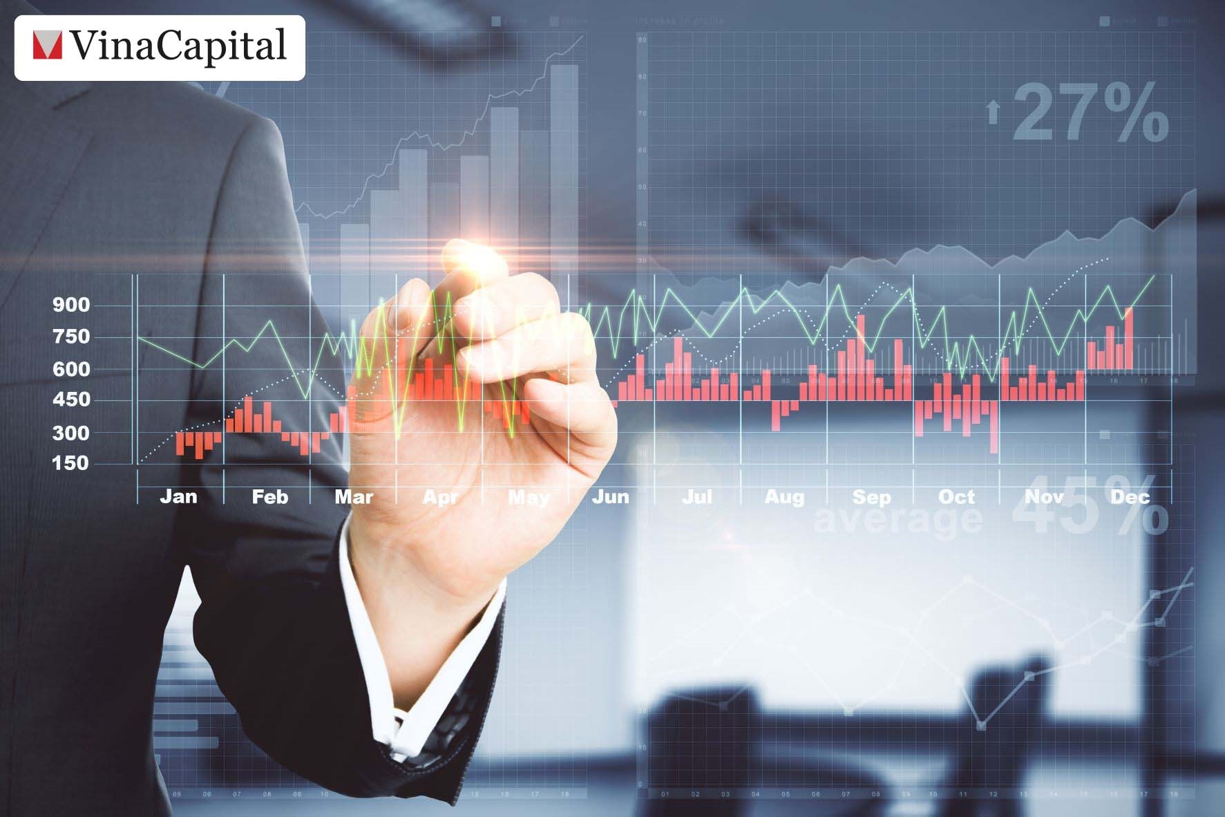 Quy dau tu co phieu,  quy thuoc VinaCapital,  quy dau tu trai phieu anh 1