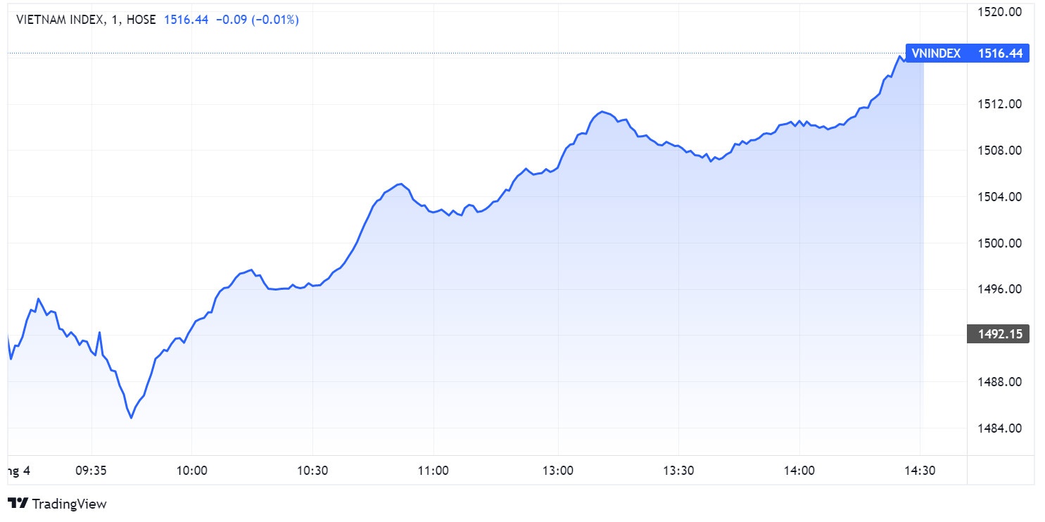 chung khoan ngay 1/4,  co phieu FLC,  giai cuu,  lao doc anh 1