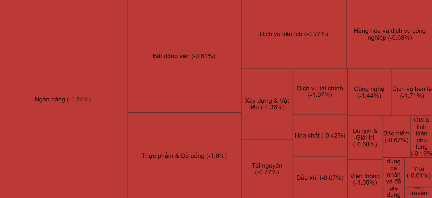 do lua,  giam san,  ban thao anh 1