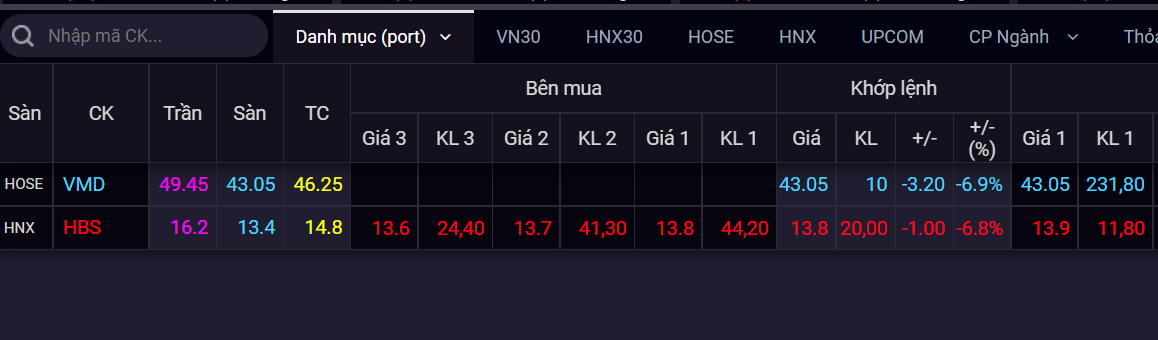 Co phieu Duoc pham Vimedimex,  Ba Nguyen Thi Loan,  Chung khoan Hoa Binh anh 1