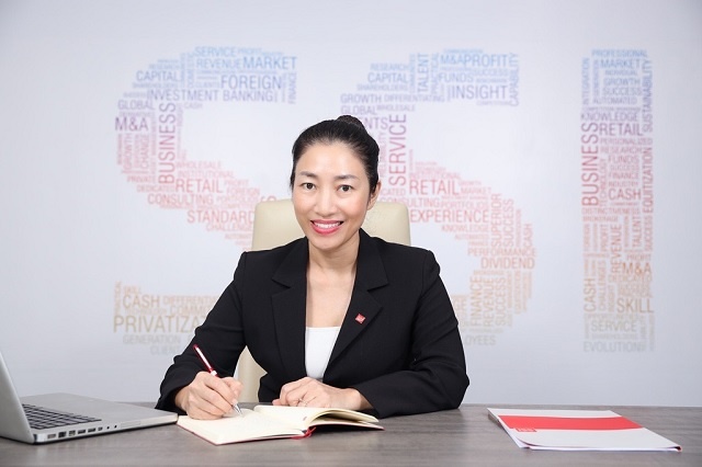 Chung khoan SSI,  bao cao kinh doanh,  tin don anh 1