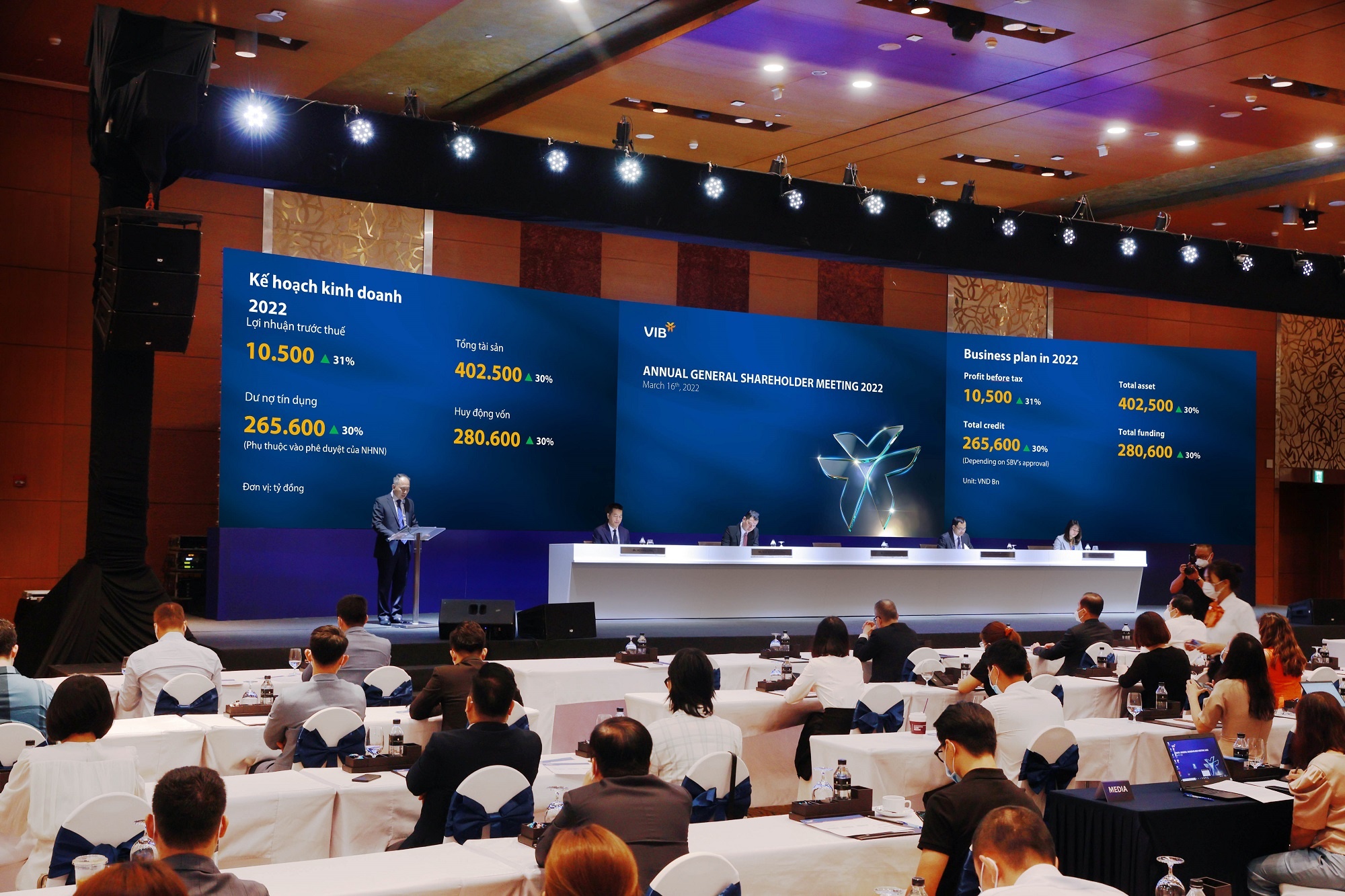 VIB,  hop co dong,  ke hoach 2022 anh 1