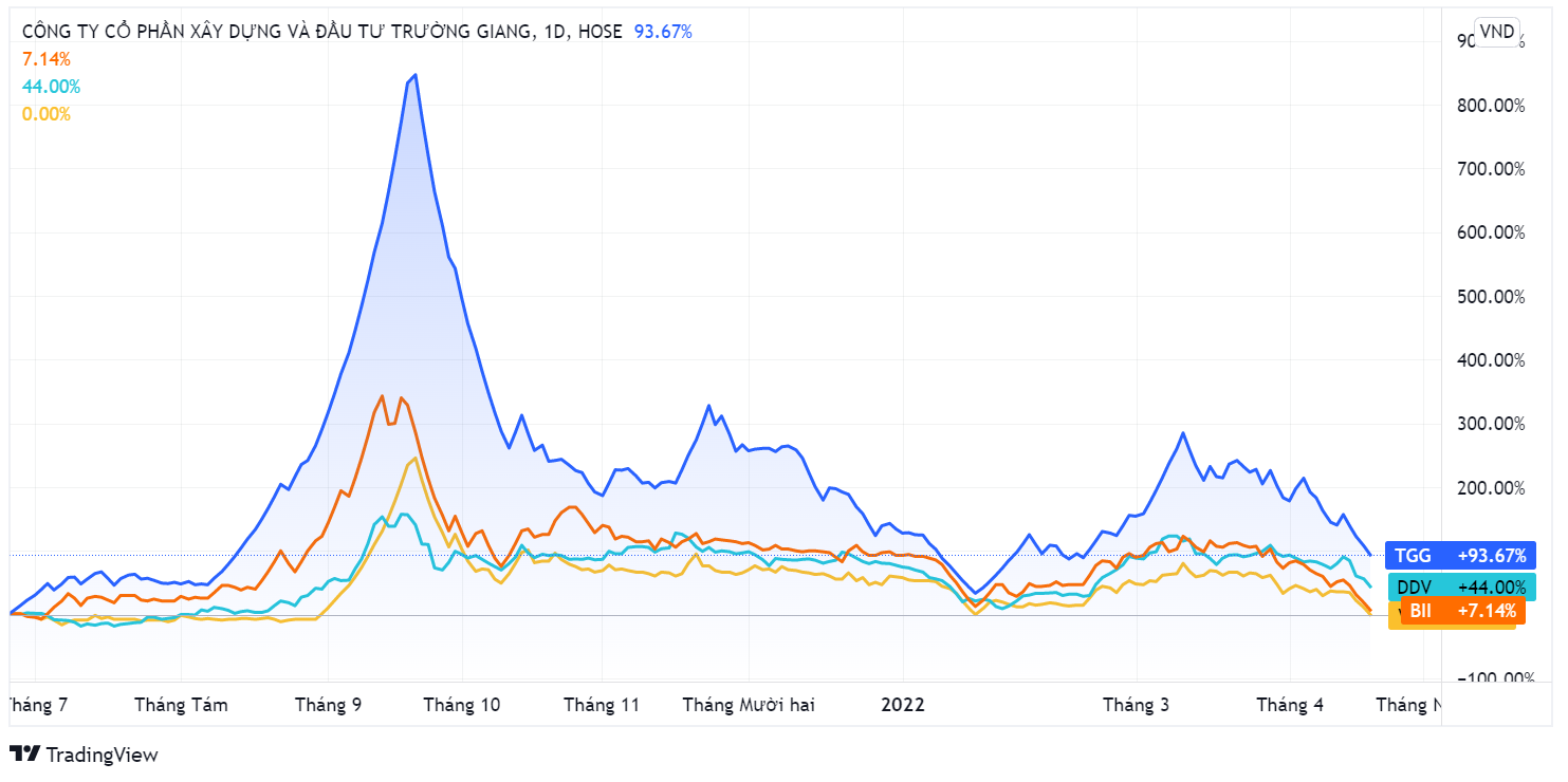 Do Thanh Nhan,  thao tung,  thau tom anh 2