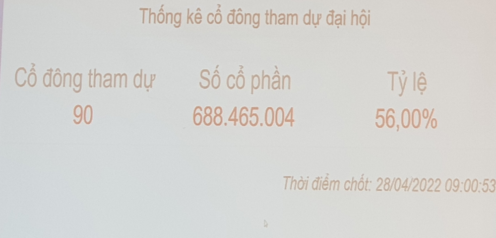 Eximbank,  hop co dong,  hoan hop anh 1