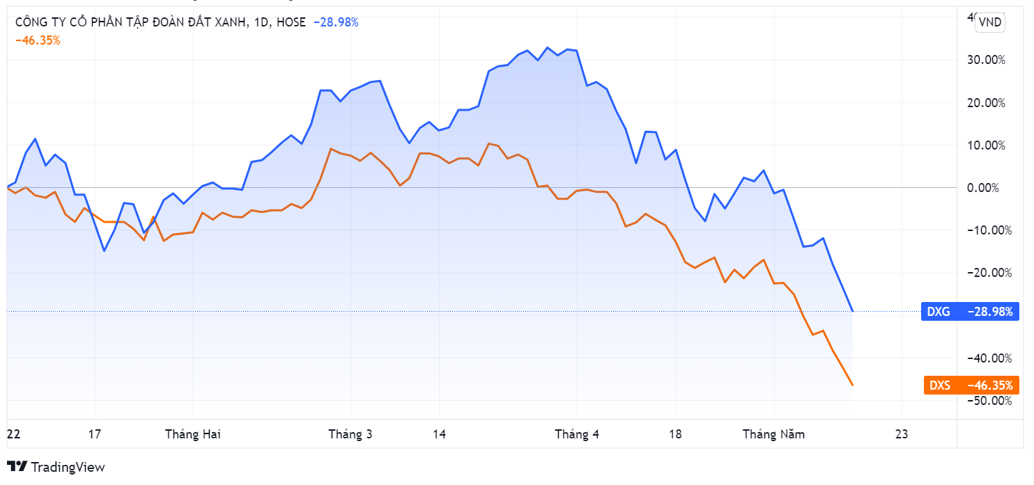 Dat Xanh,  Luong Tri Thin,  tin don anh 1