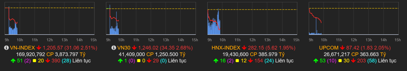 chung khoan ngay 17/6,  lao doc,  do lua anh 1