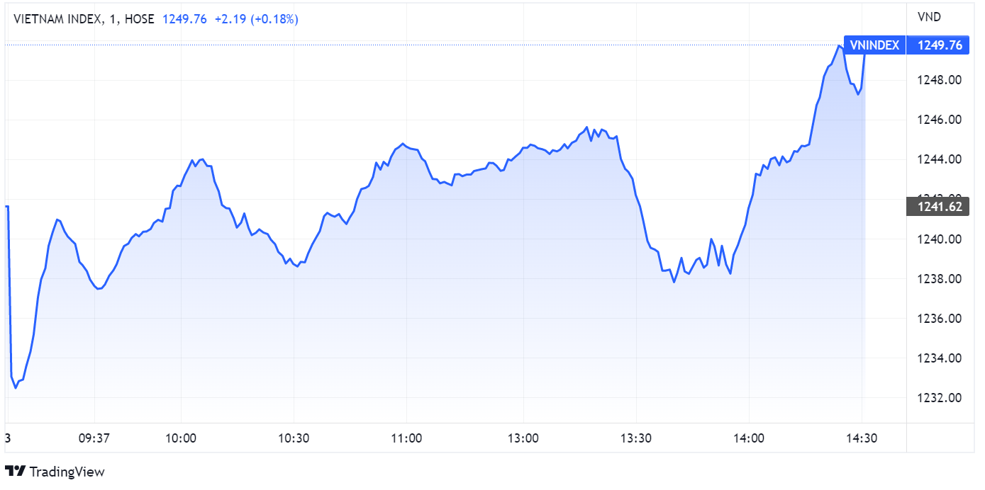 chung khoan ngay 3/8,  co phieu thep,  tang diem anh 1