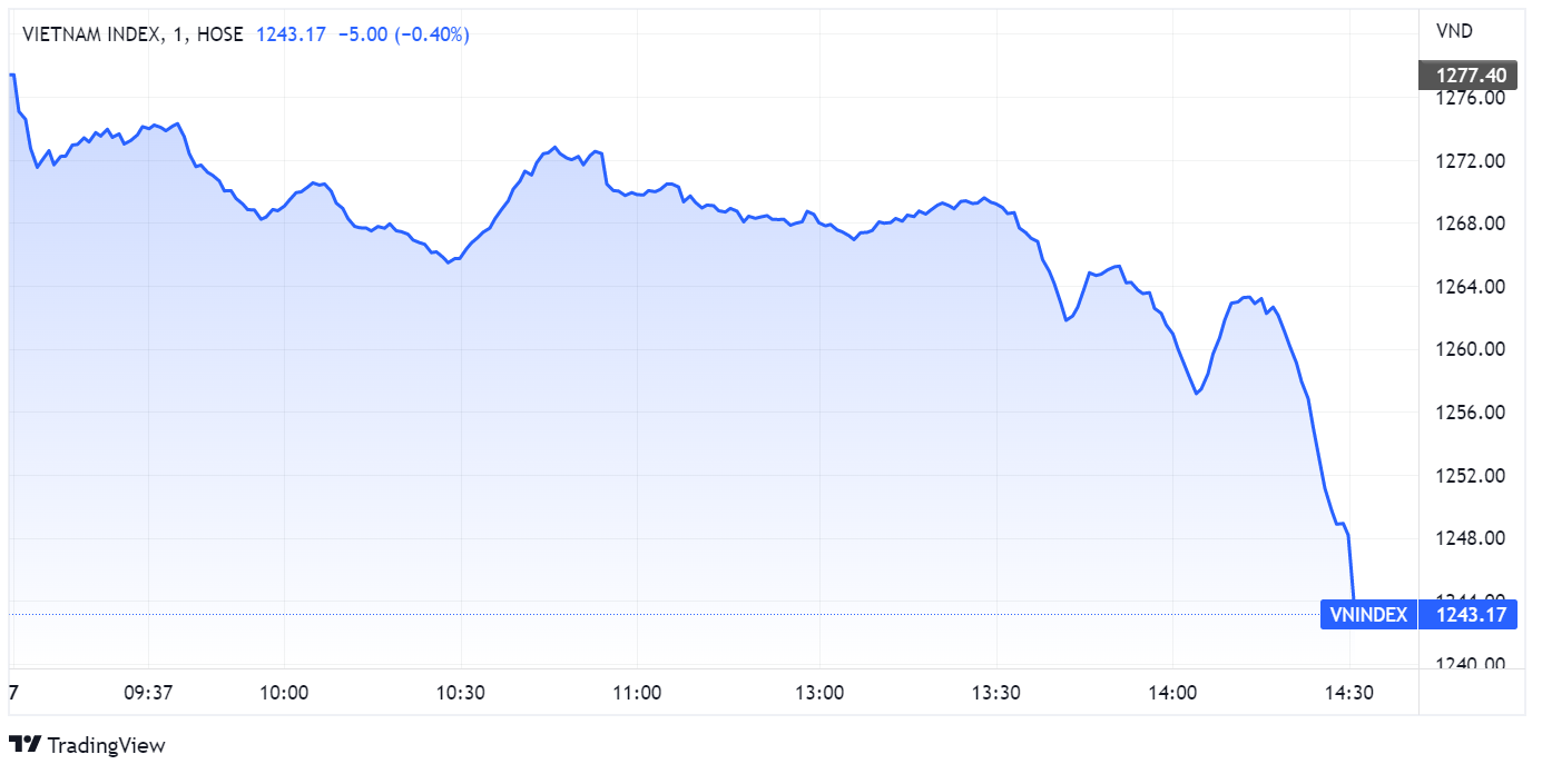 chung khoan ngay 7/9,  lao doc,  ban thao anh 1