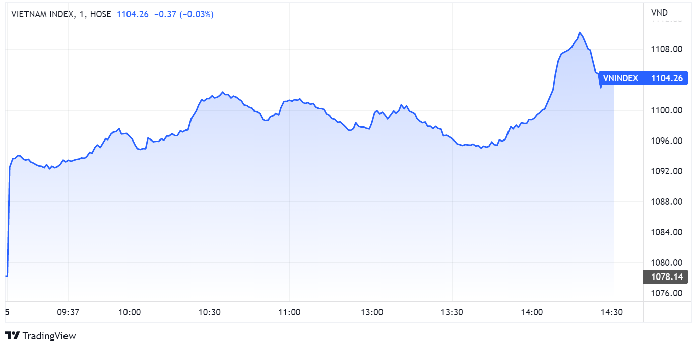 tang vot,  ong Truong Hien Phuong,  nhan dinh anh 1