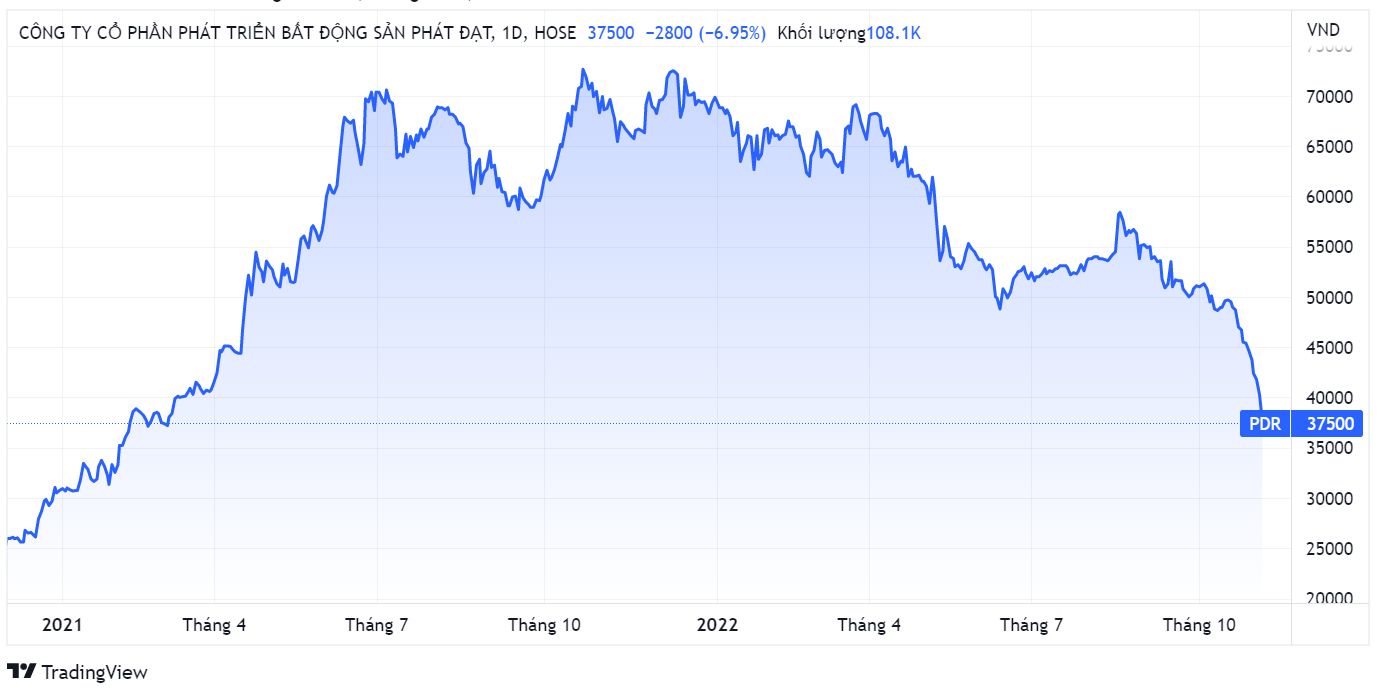 ban giai chap,  co phieu,  ep ban anh 1