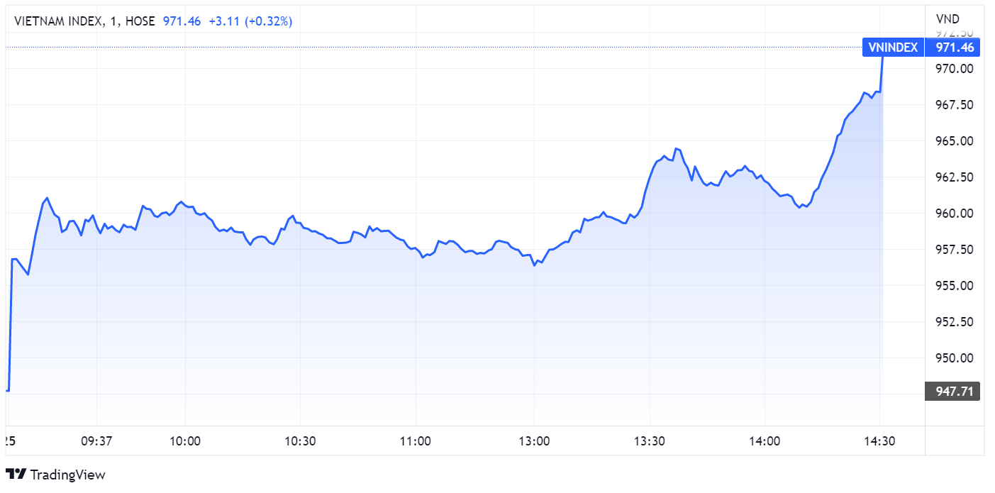 chung khoan,  von hoa lon,  co phieu anh 1