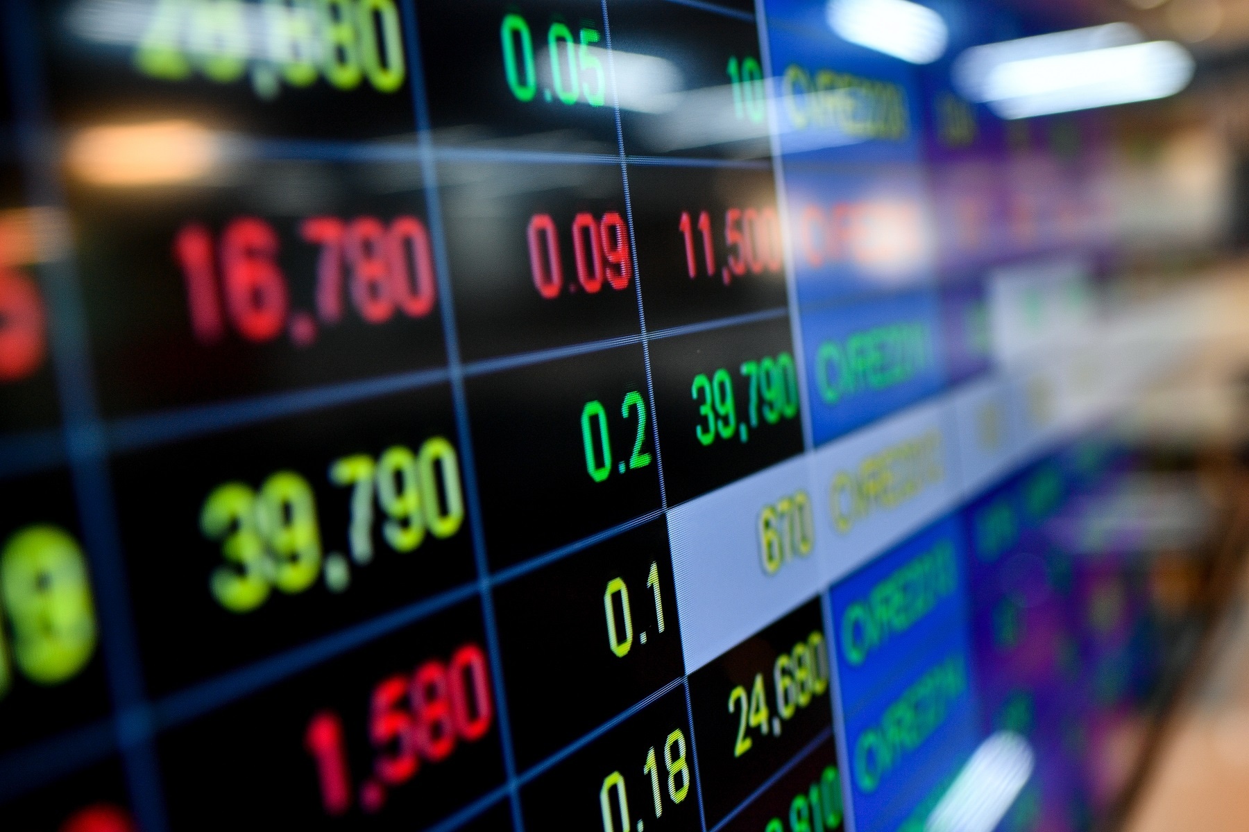 Nha dau tu nuoc ngoai nam hon 50 ty USD co phieu Viet Nam hinh anh