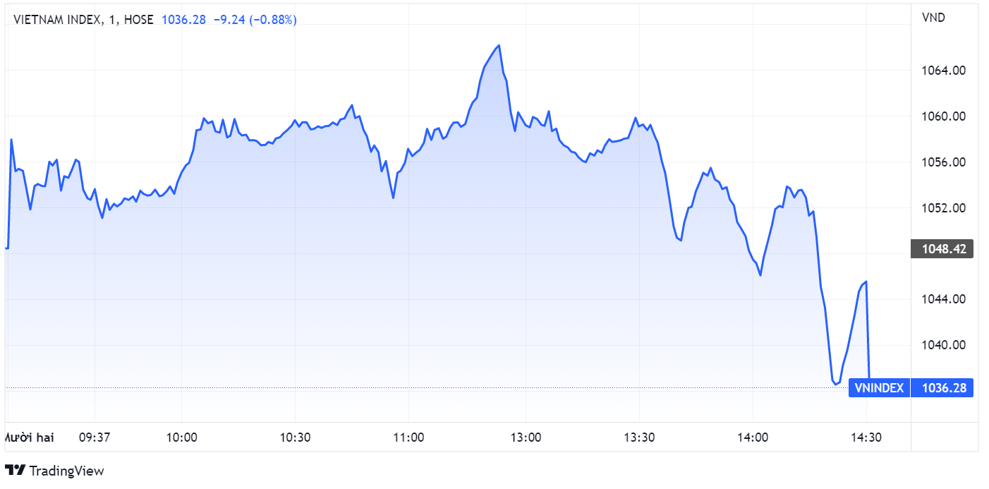 chung khoan ngay 1/12,  co phieu,  thanh khoan anh 1