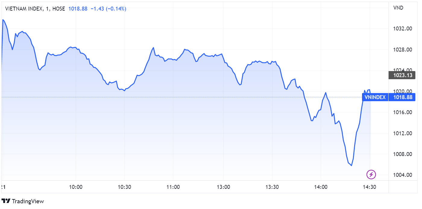 co phieu,  chung khoan,  khoi ngoai anh 2