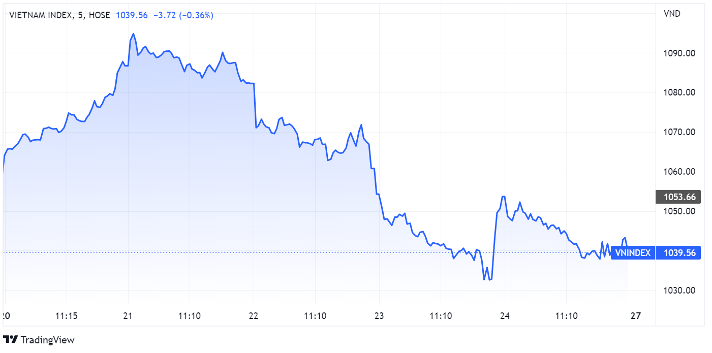 bat day,  co phieu,  dau tu,  dong tien anh 1