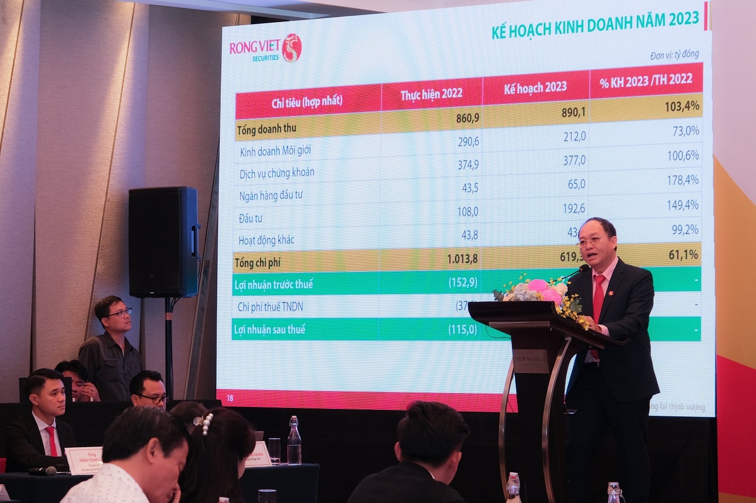 VDSC,  chung khoan,  Rong Viet anh 1