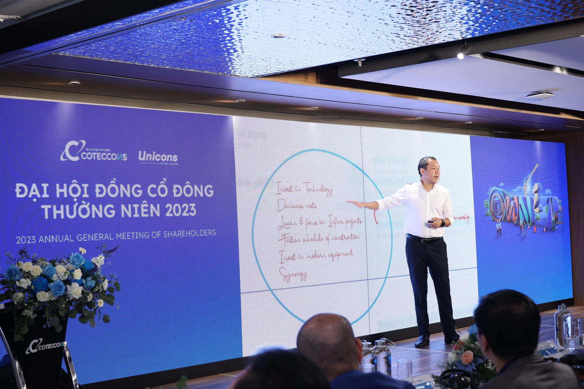 Coteccons,  CTD,  ke hoach anh 1