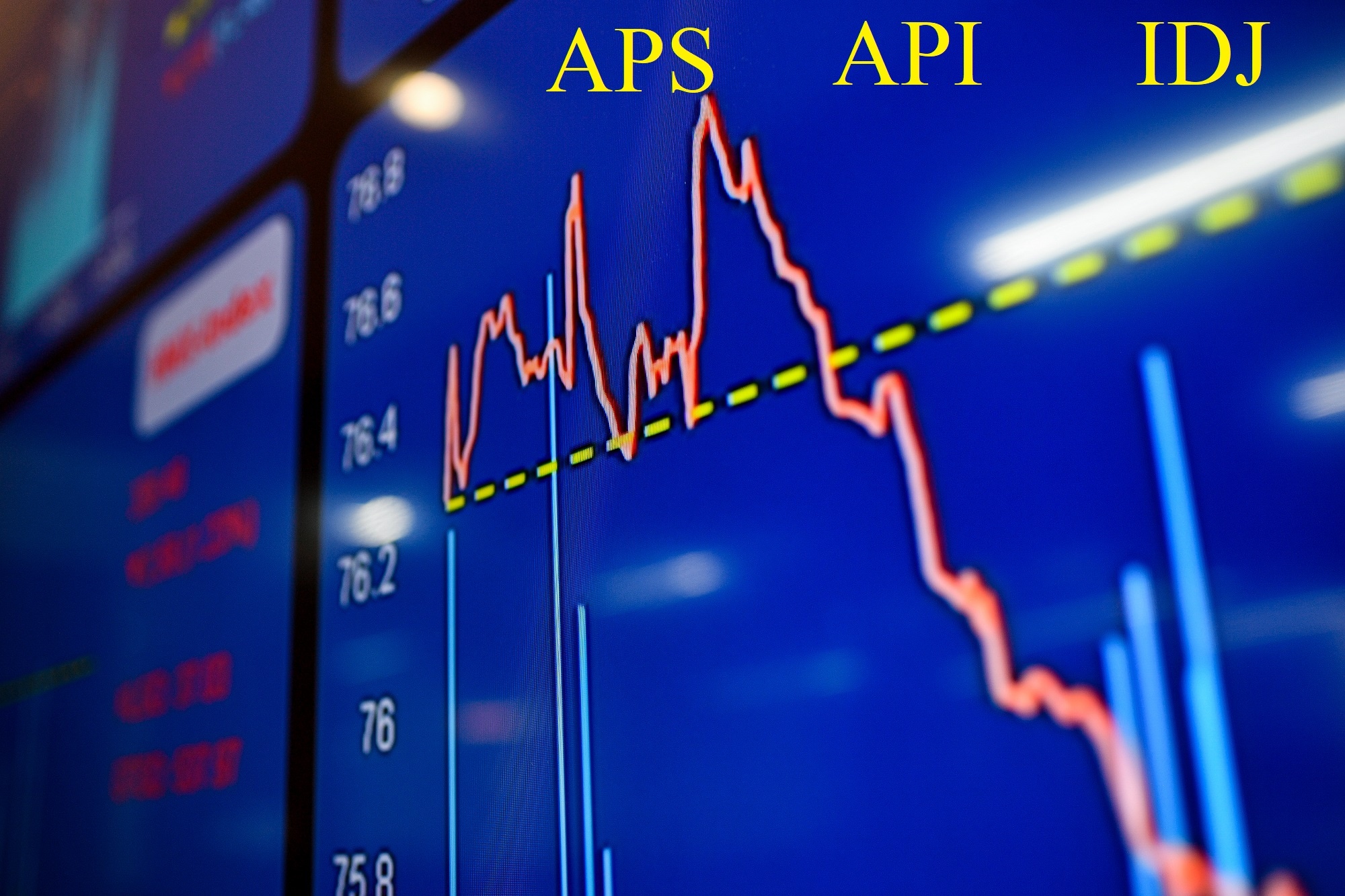 Co phieu Apec Group duoc giai cuu hinh anh