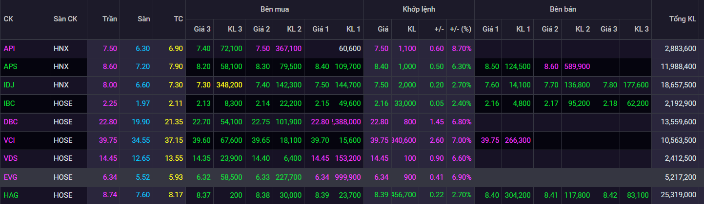 Apec,  thoat san,  giai cuu, anh 1