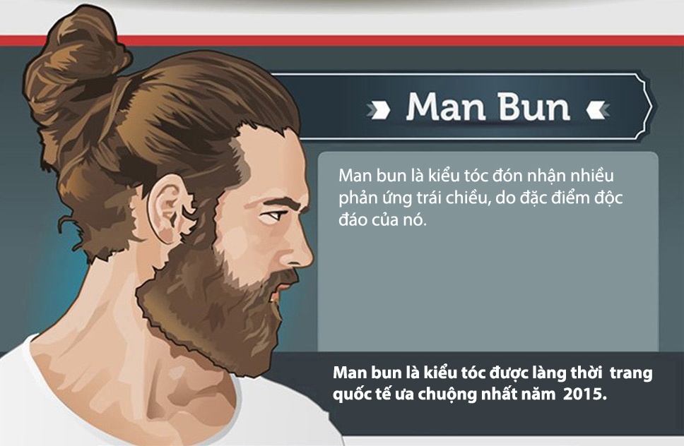 Xu huong toc nam duoc chuong nhat nam 2016 hinh anh