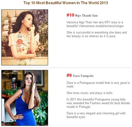 Web chon Ngo Thanh Van vao top dep nhat the gioi moi ra mat hinh anh