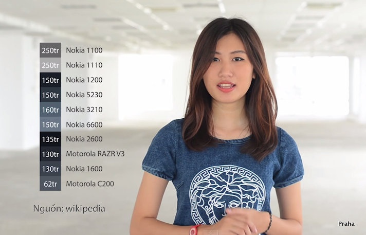 Nhung con so 1 dang kinh ngac cua Nokia hinh anh