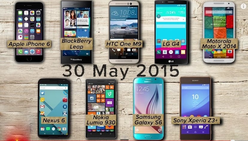 Xem nhanh lich su smartphone trong 2 phut hinh anh