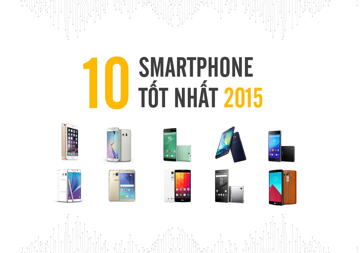 10 smartphone tot nhat 2015 hinh anh