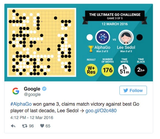 AlphaGo thắng nhà vô địch cờ vây thế giới ảnh 3 AlphaGo thang nha vo dich co vay the gioi anh 3