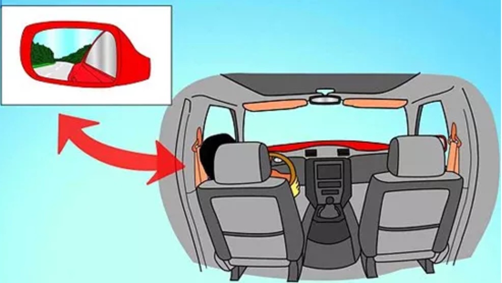 Cách chỉnh gương xe ôtô ảnh 1 Cach chinh guong xe oto anh 1