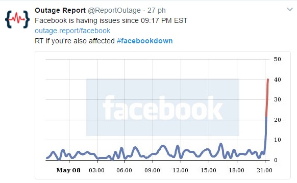 Facebook sap mang, nhieu nguoi khong the truy cap hinh anh