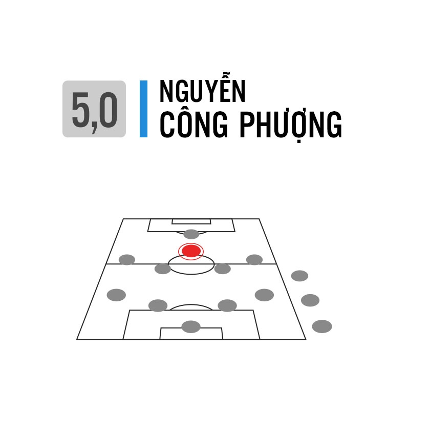 Viet Nam thua Thai Lan Sea games 29 anh 24