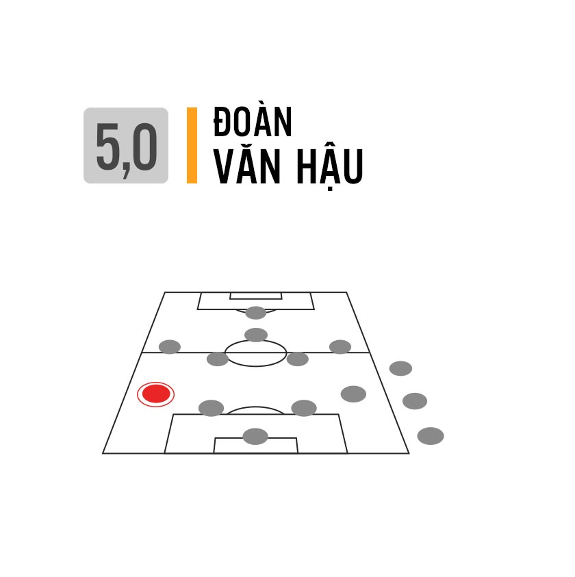 Viet Nam thua Thai Lan Sea games 29 anh 8