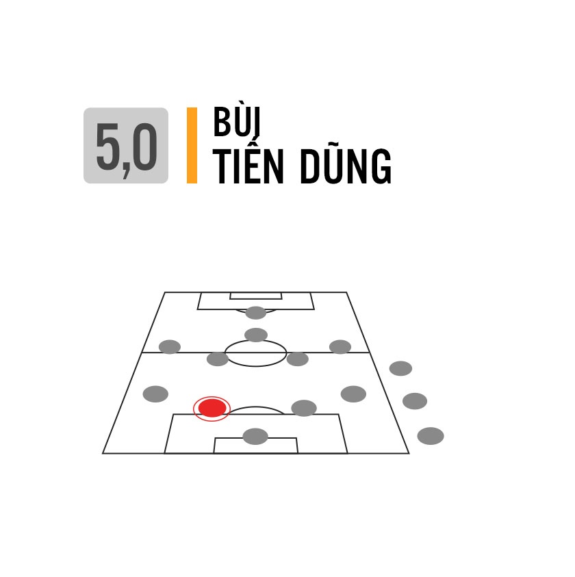 Viet Nam thua Thai Lan Sea games 29 anh 10