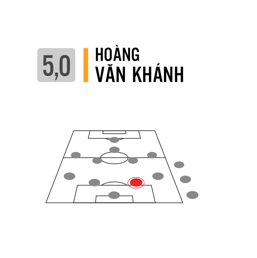 Viet Nam thua Thai Lan Sea games 29 anh 12