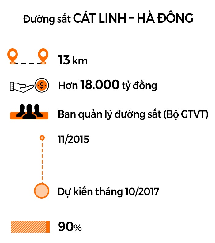 Du an nghin ty o Ha Noi anh 4