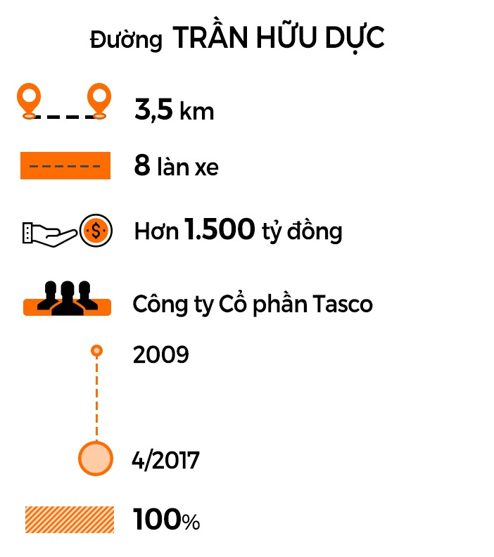Du an nghin ty o Ha Noi anh 7