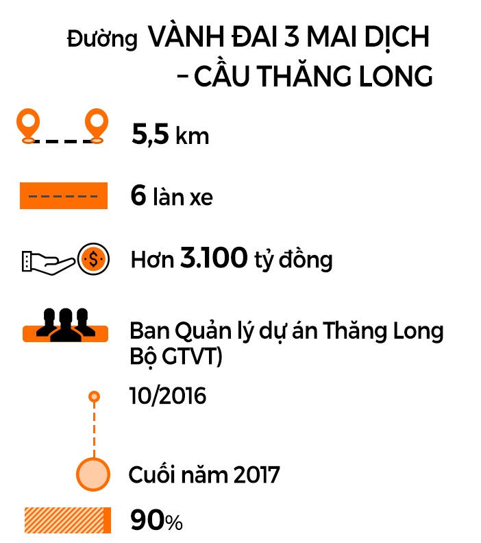 Du an nghin ty o Ha Noi anh 10