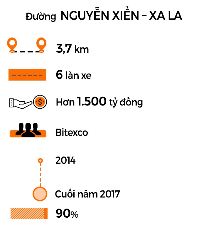 Du an nghin ty o Ha Noi anh 13