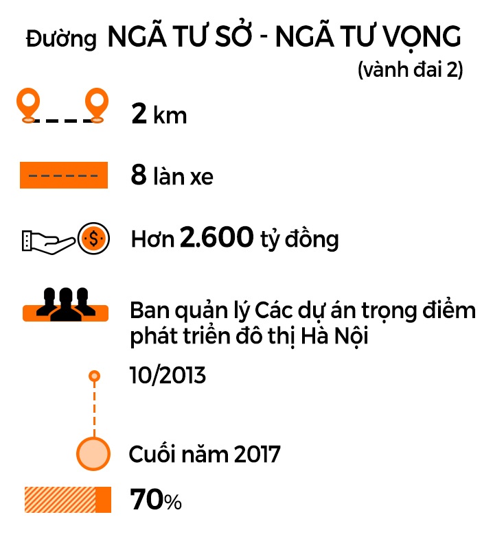 Du an nghin ty o Ha Noi anh 16