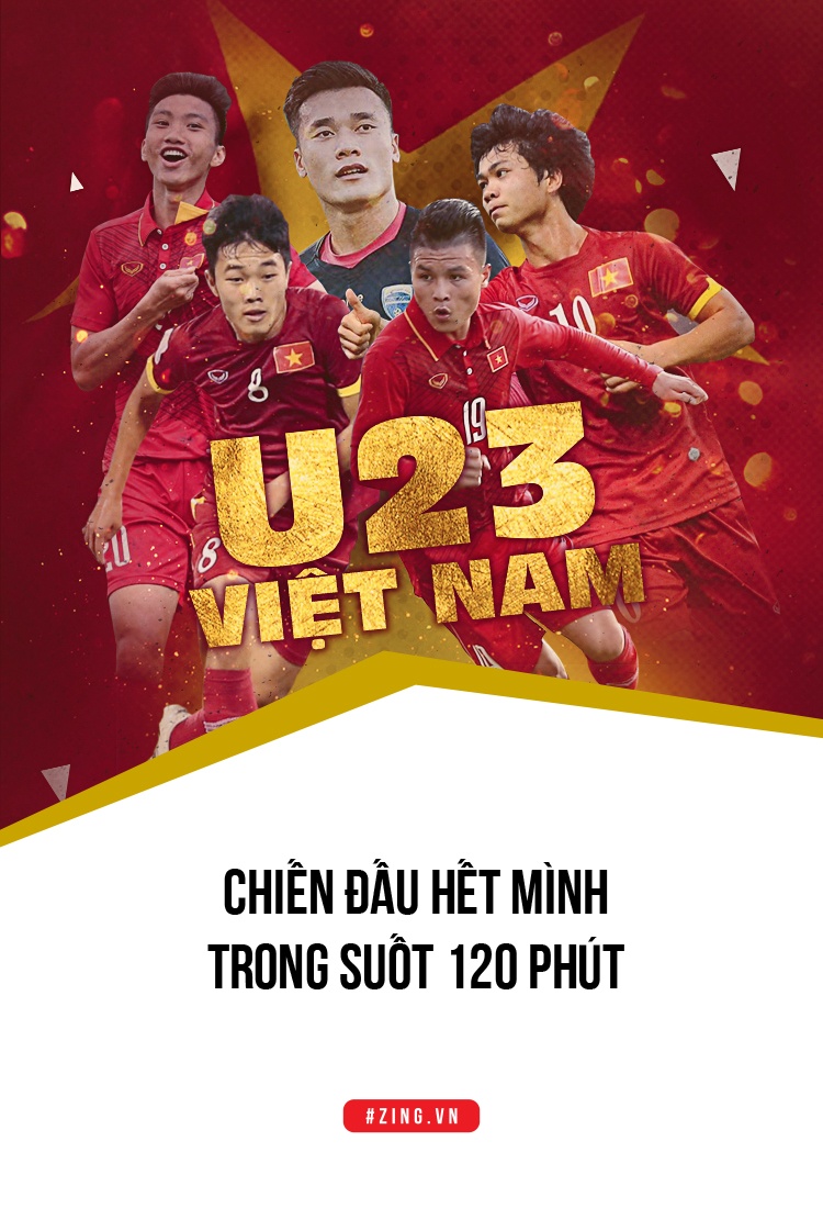 U23 Viet Nam anh 2