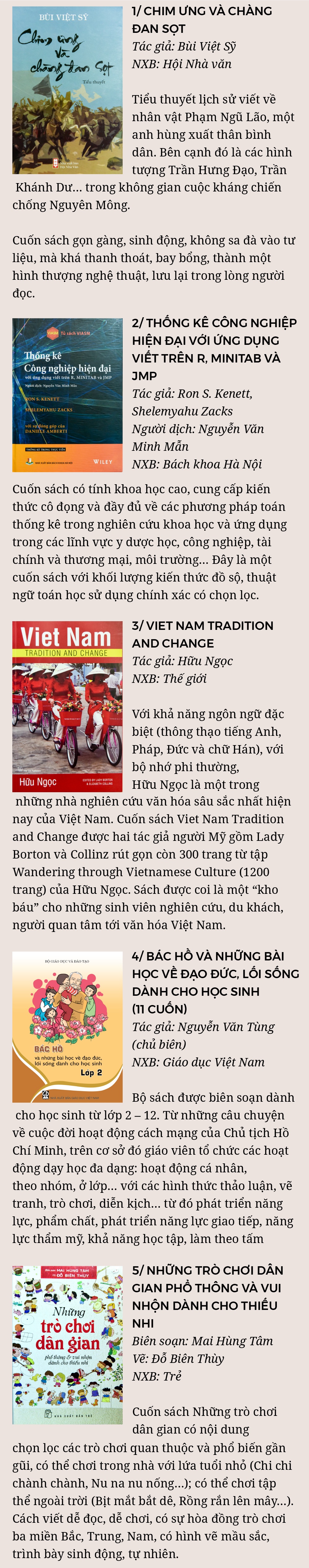 Giai sach quoc gia 2018 anh 17