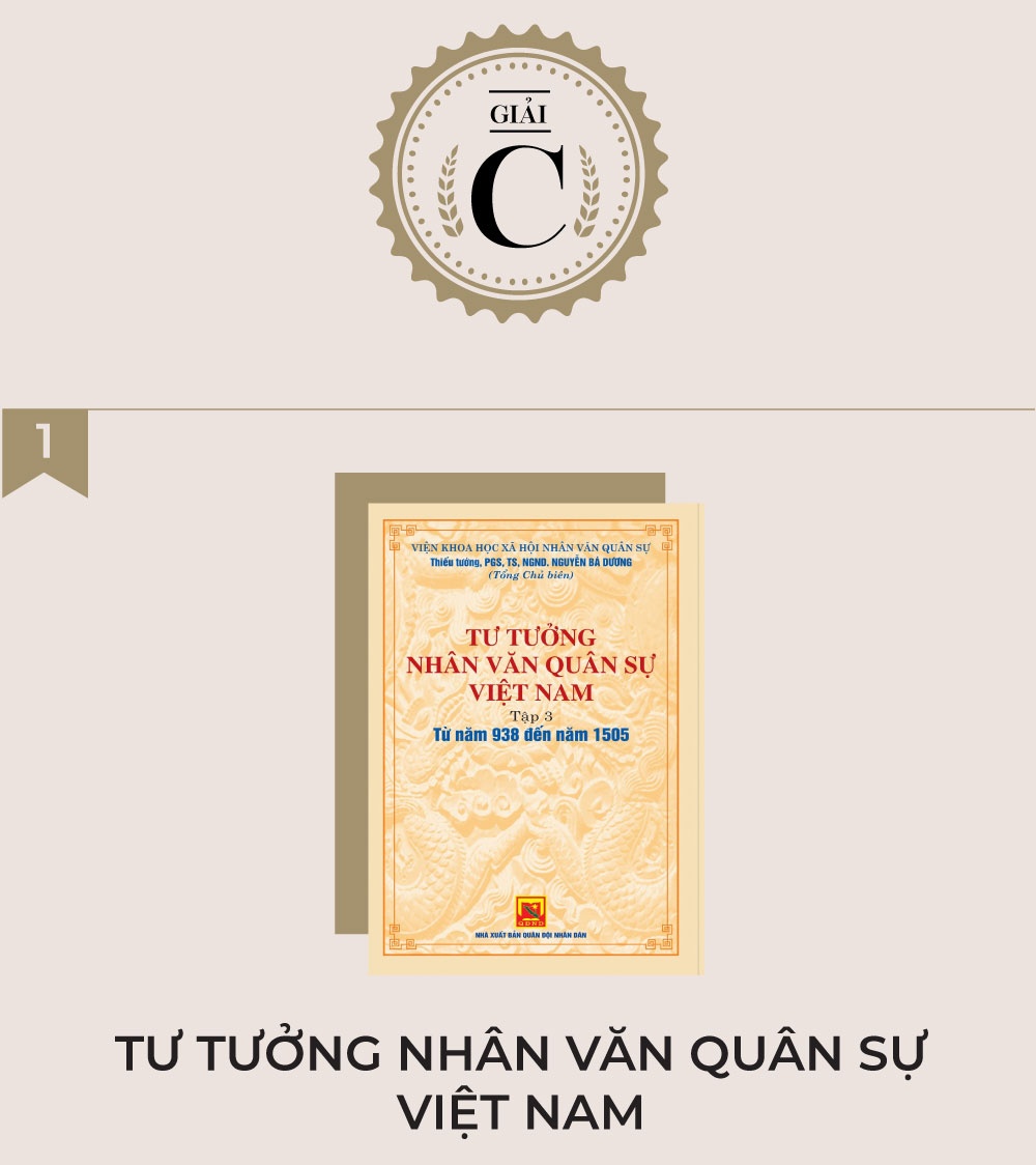 Tac pham dat giai Sach Quoc gia 2 anh 16