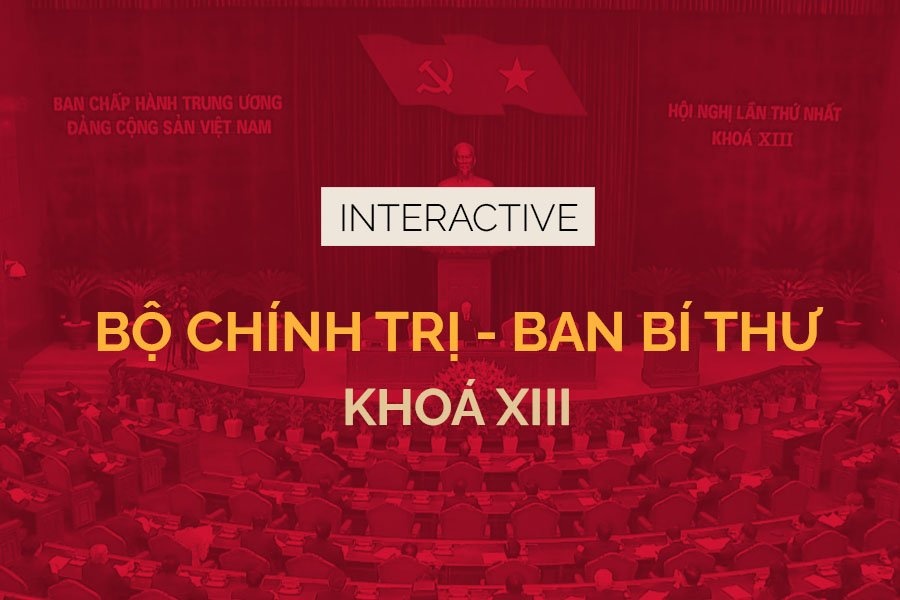 Tieu su cac uy vien Bo Chinh tri, Ban Bi thu khoa XIII hinh anh
